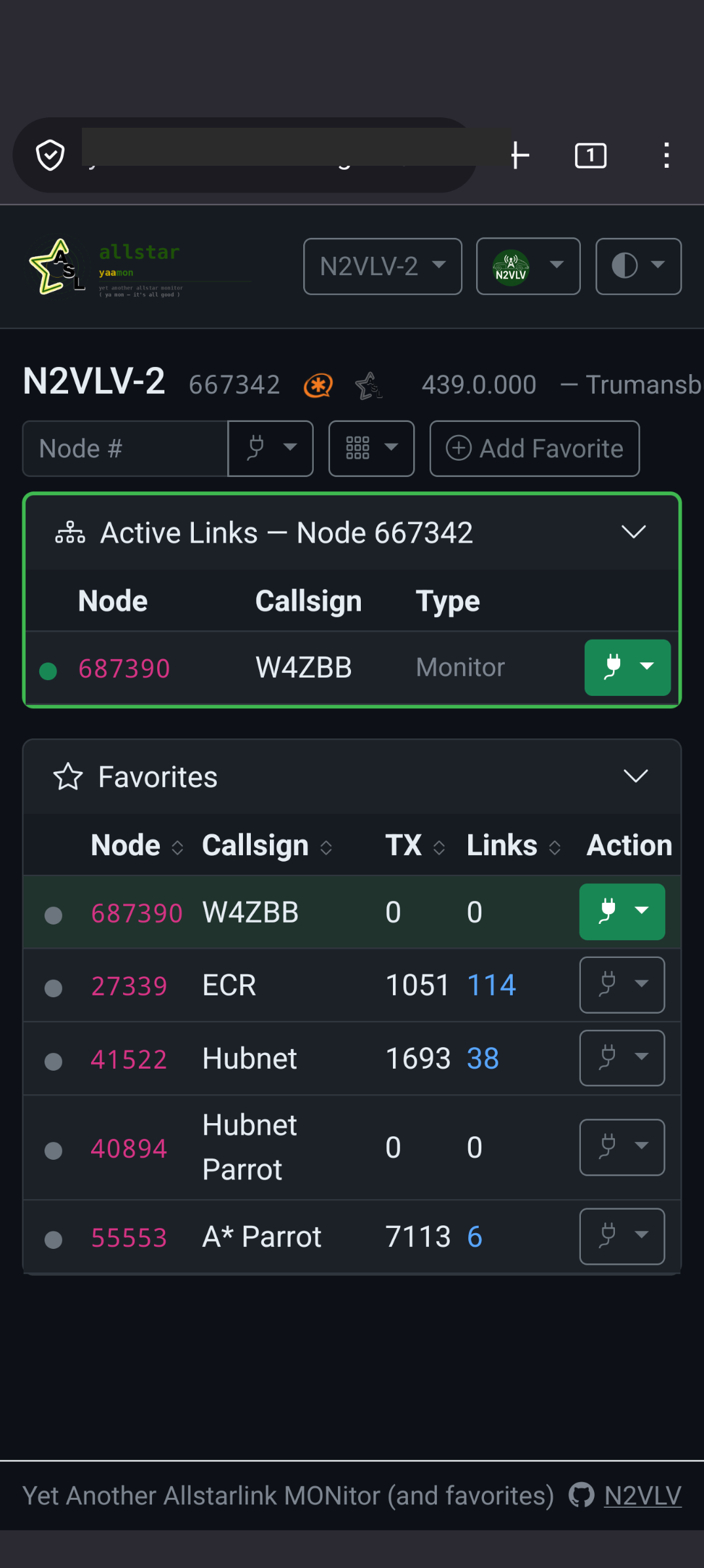 YAAMon dashboard (phone)