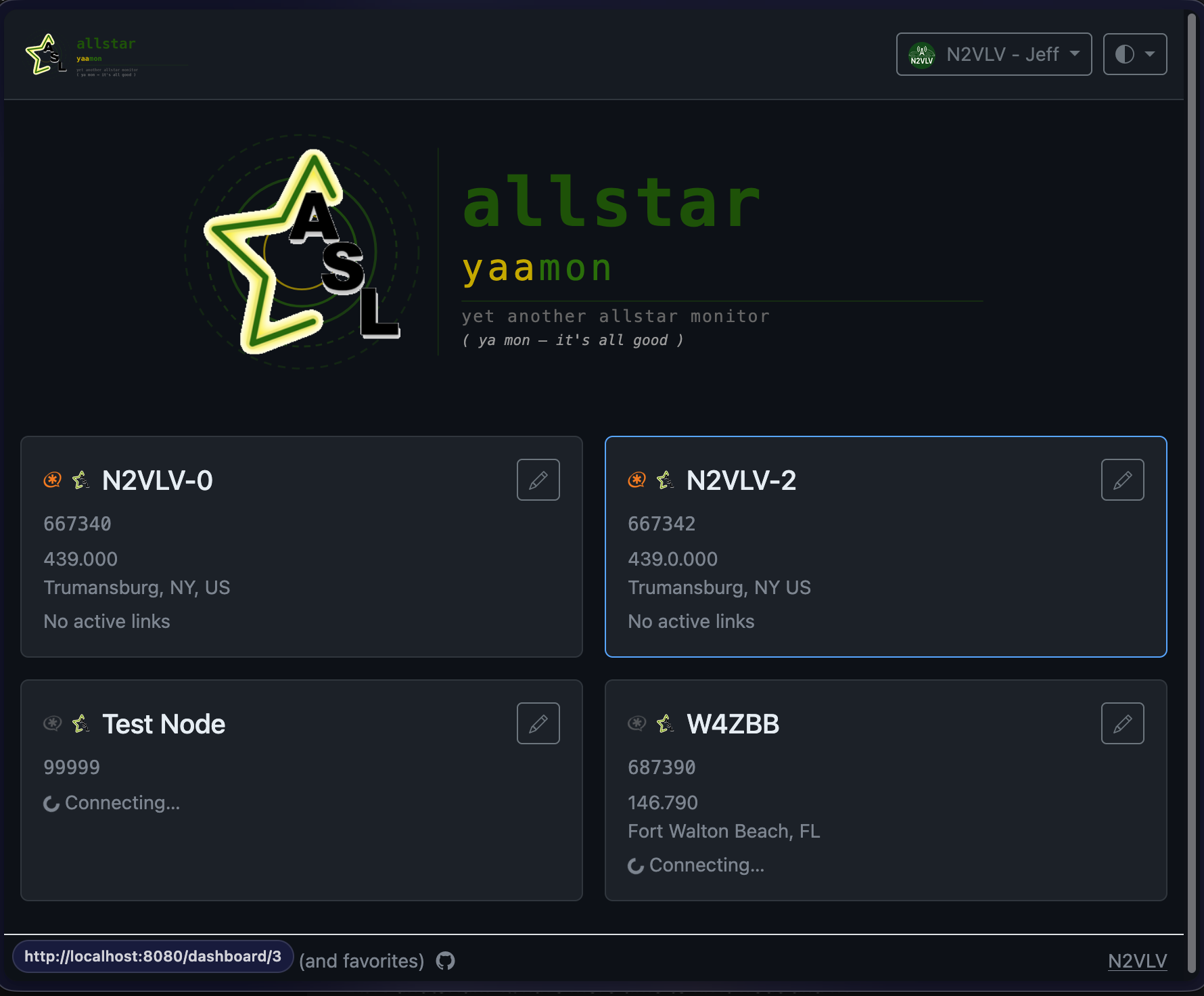 Overview Page